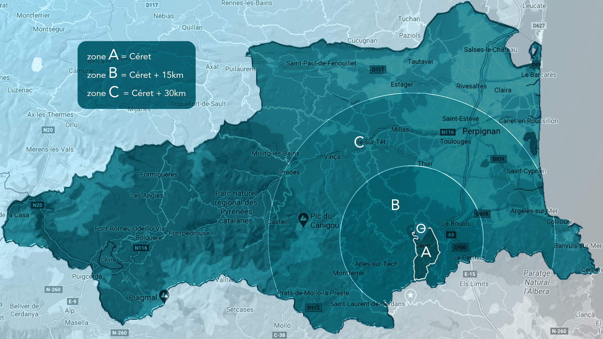 our areas of intervention